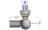 ST 040 100N V D6 PNEUMAT - Gasdruckfeder, Gewinde: M6; E: 115mm; ØAußen:  15mm; Kolbenhub: 40mm; ST-040-100N-V-D6